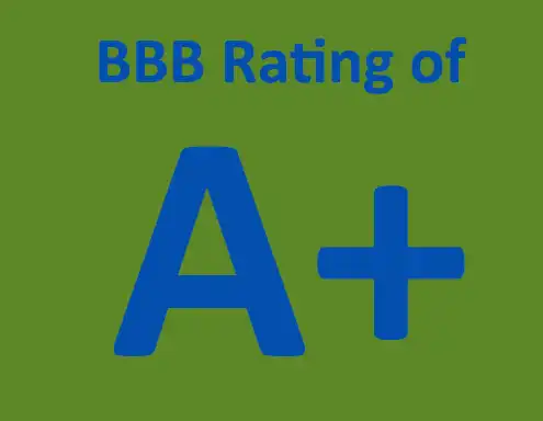 BBB Rating as of 06/06/23